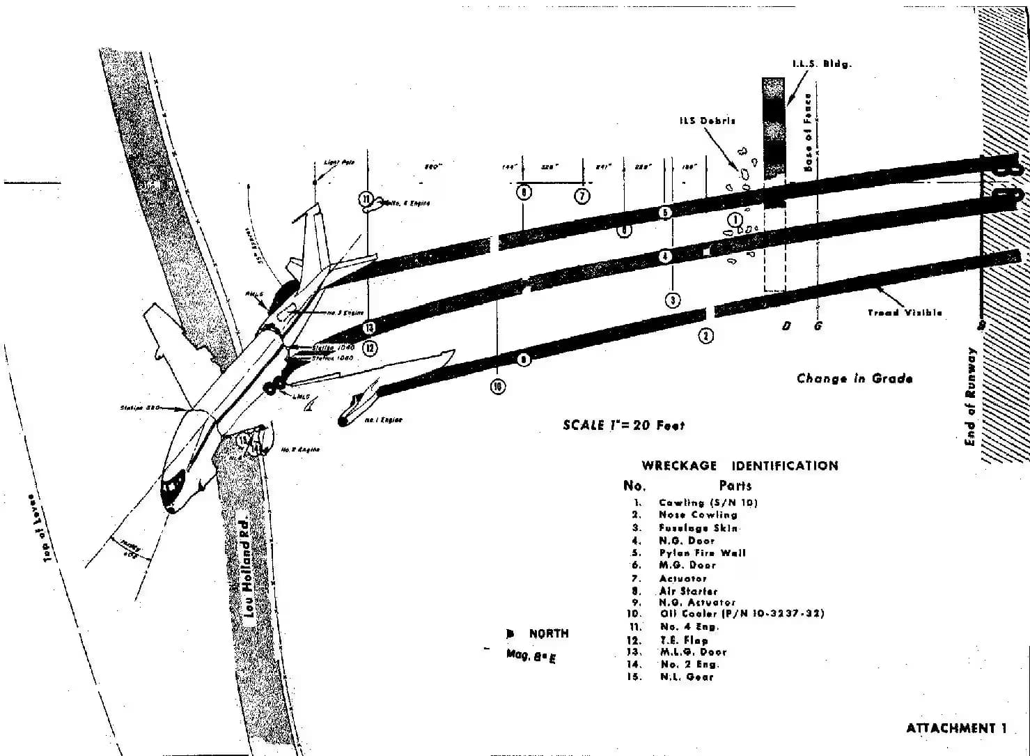 Unidentified — Aircraft