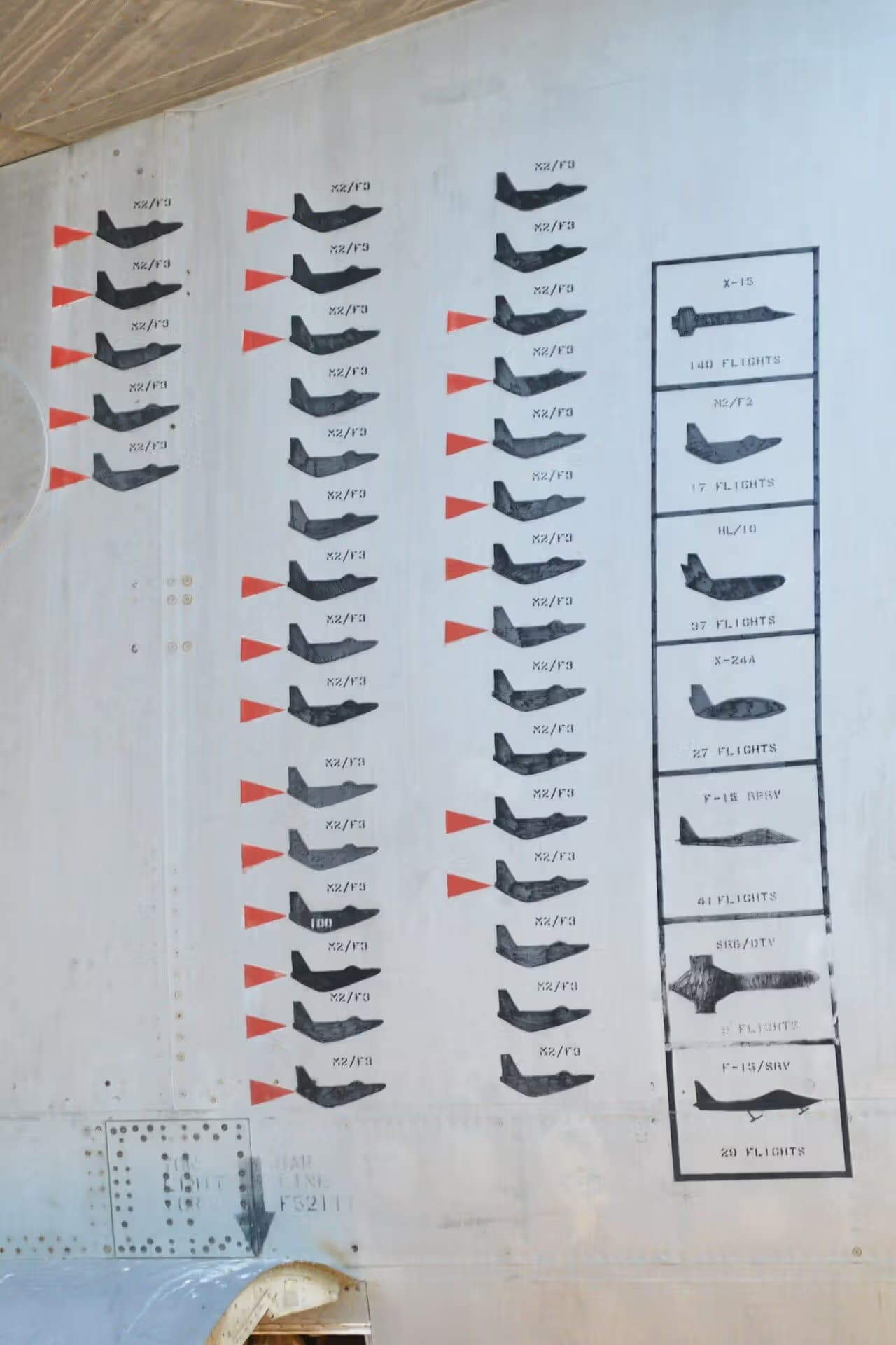 Unidentified — Aircraft