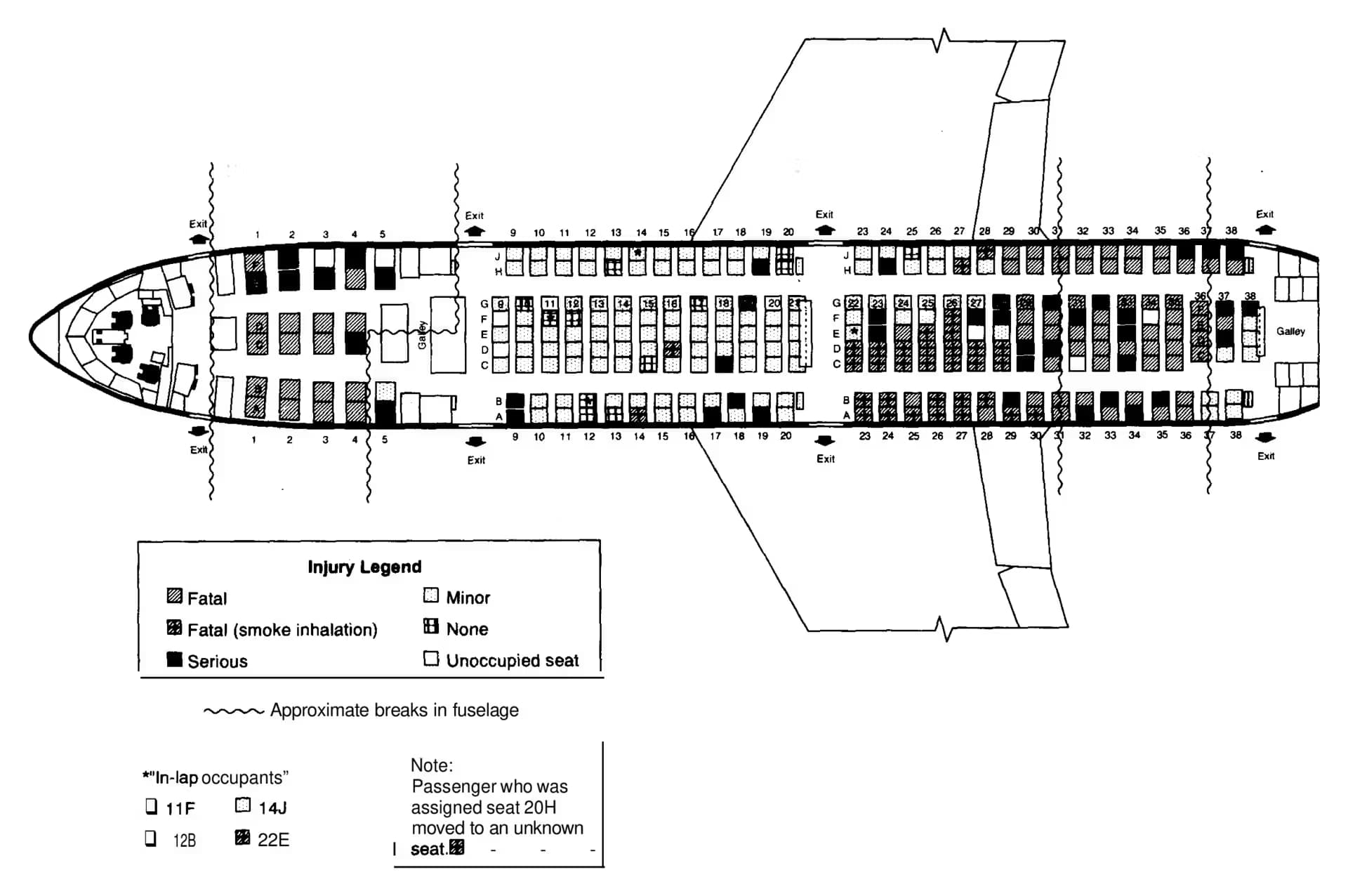 Unidentified — Aircraft